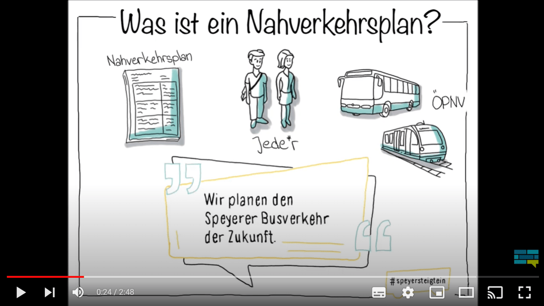 Speyer_Nahverkehrsplan-min