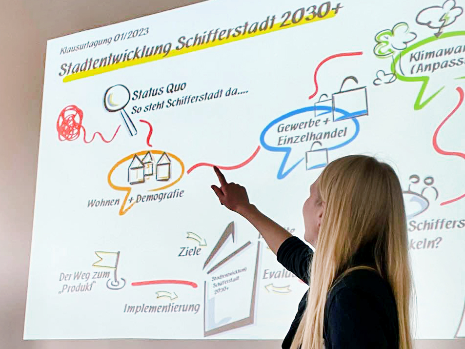 Bild Schifferstadt Präsentation Stadtentwicklung Schifferstzadt 2030 mit Referentin